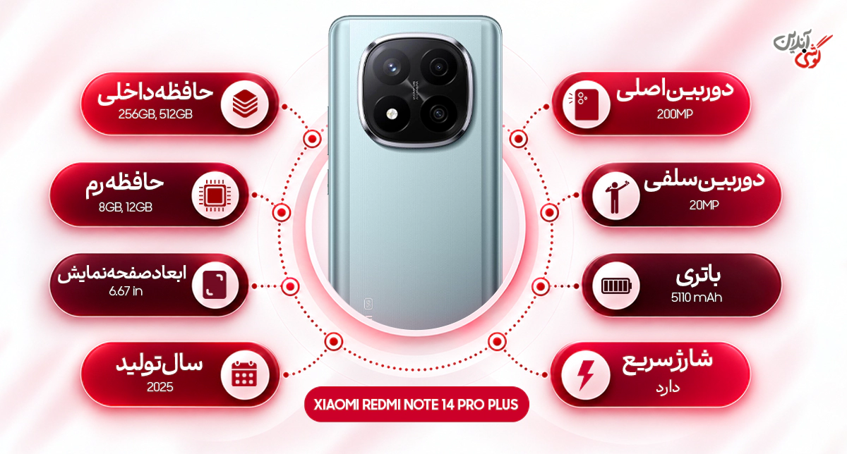 نقد و بررسی گوشی موبایل شیائومی مدل ردمی نوت 14 پرو پلاس 5G ظرفیت 256 گیگابایت و رم 12 گیگابایت رجیسترشده