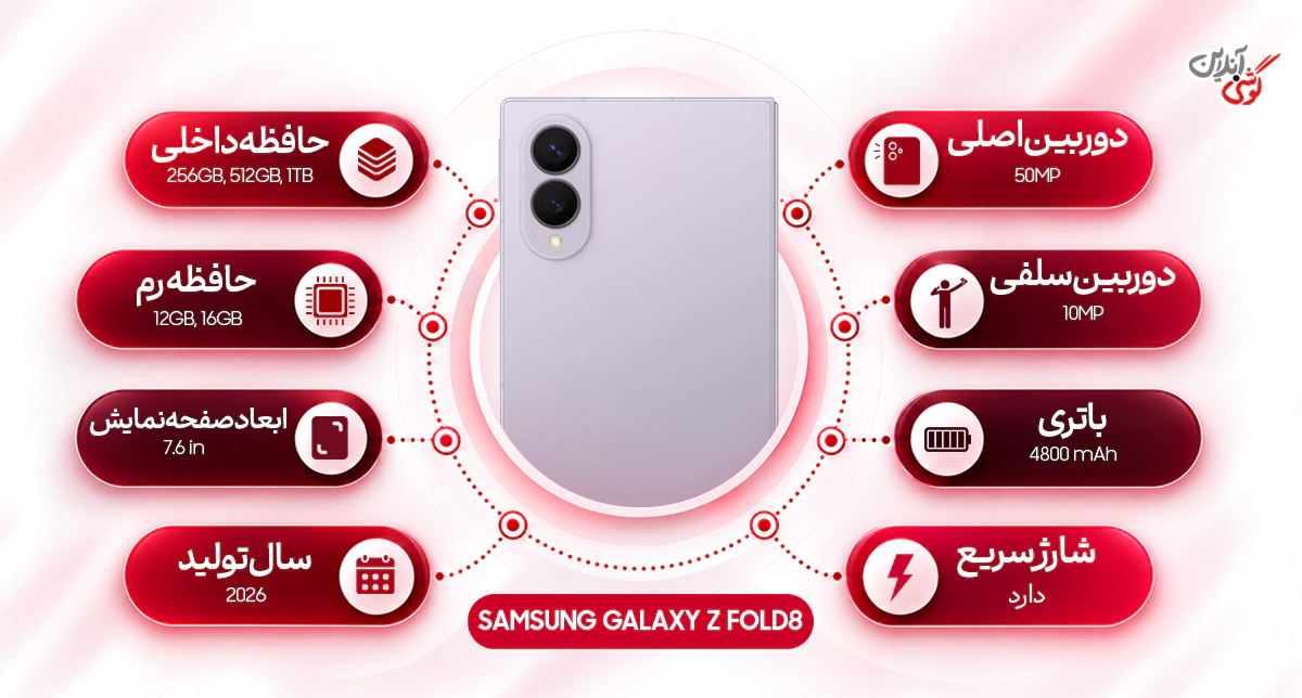 مشخصات گوشی سامسونگ Galaxy Z Fold8